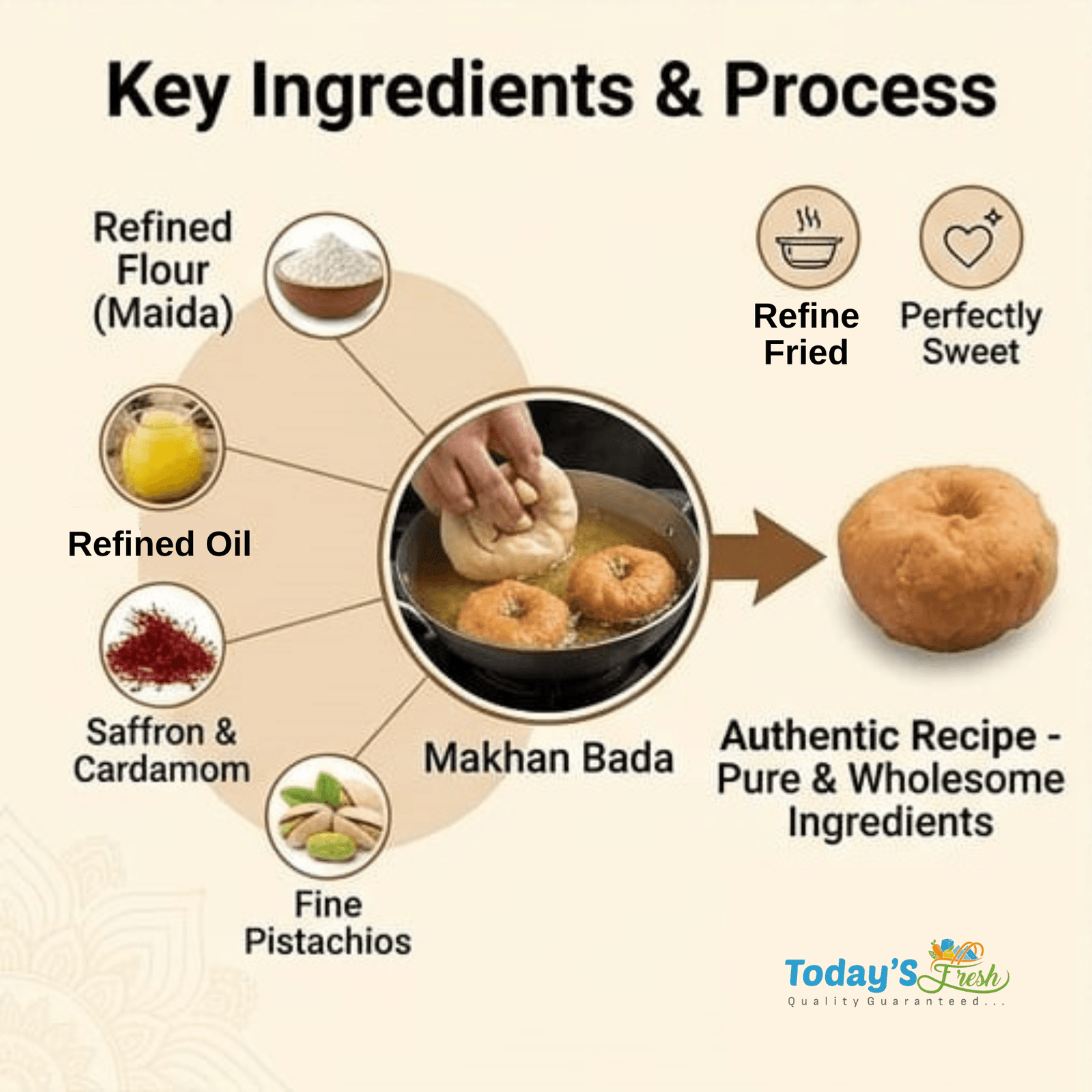 todays-fresh-balushahi-refine-sweet-2