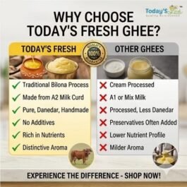 Today’s Fresh Desi Cow A2 Ghee | Healthy and Handmade Pure Desi A2 Ghee